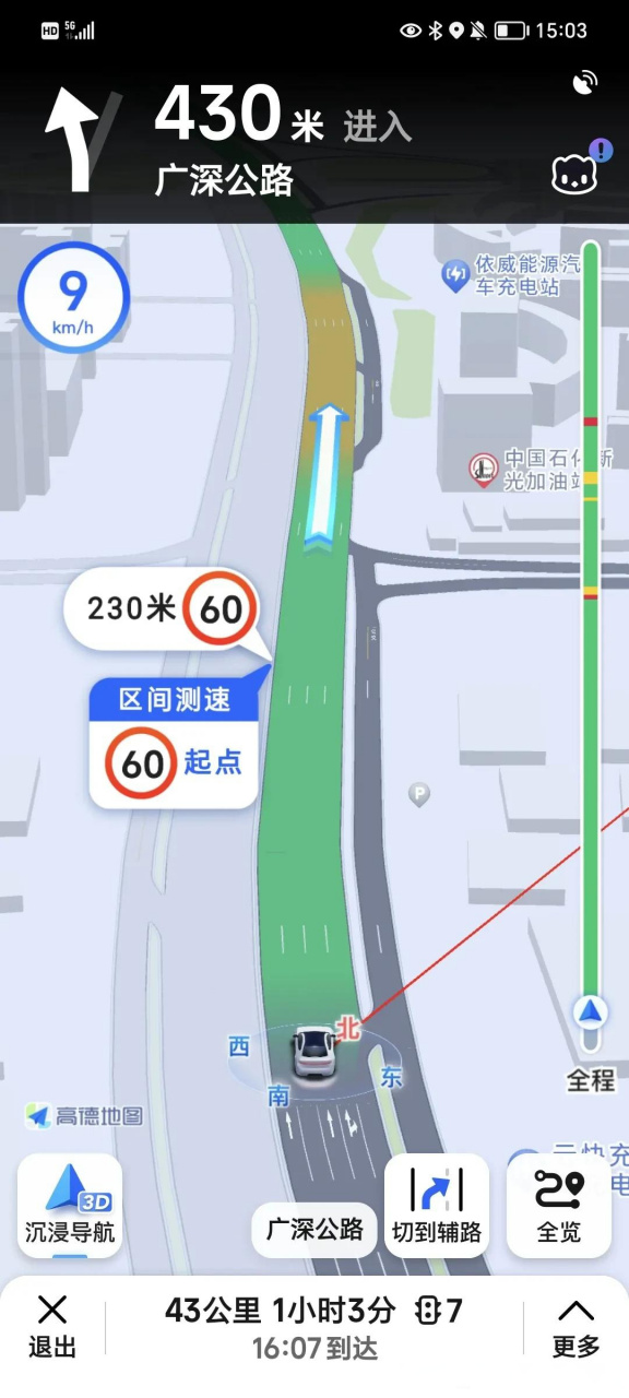 下午3点,从深圳西乡到东莞松山湖,导航显示45公里,8个红绿灯,预计需要