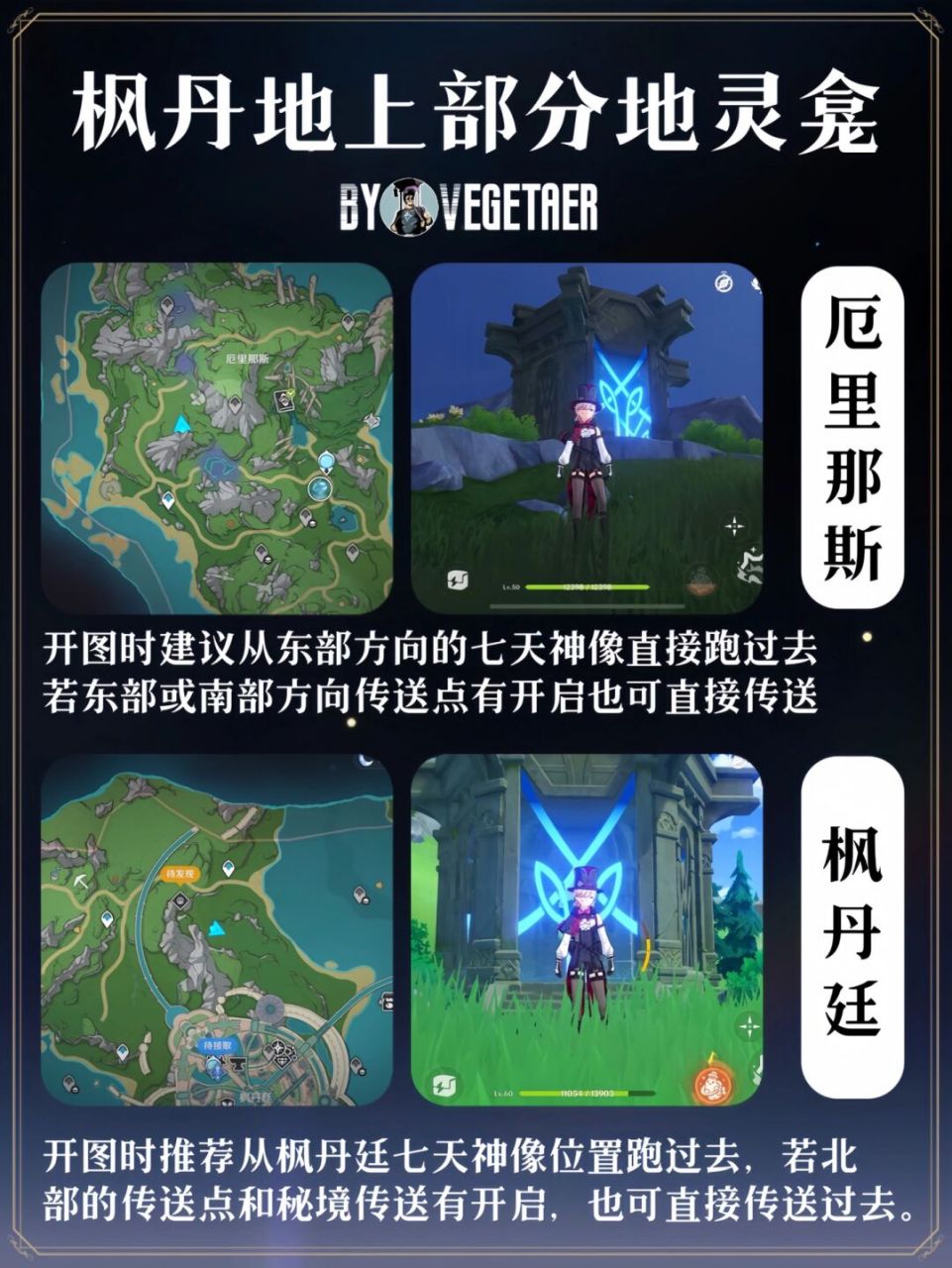 枫丹新增4个地灵龛 4把钥匙可从供奉枫丹「七天神像」1,3级获取2把