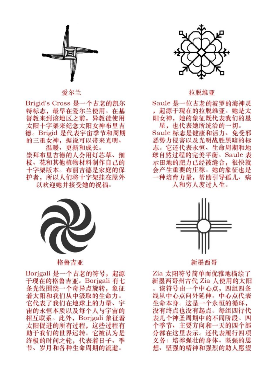 8个古代太阳象征符号,你喜欢哪个?