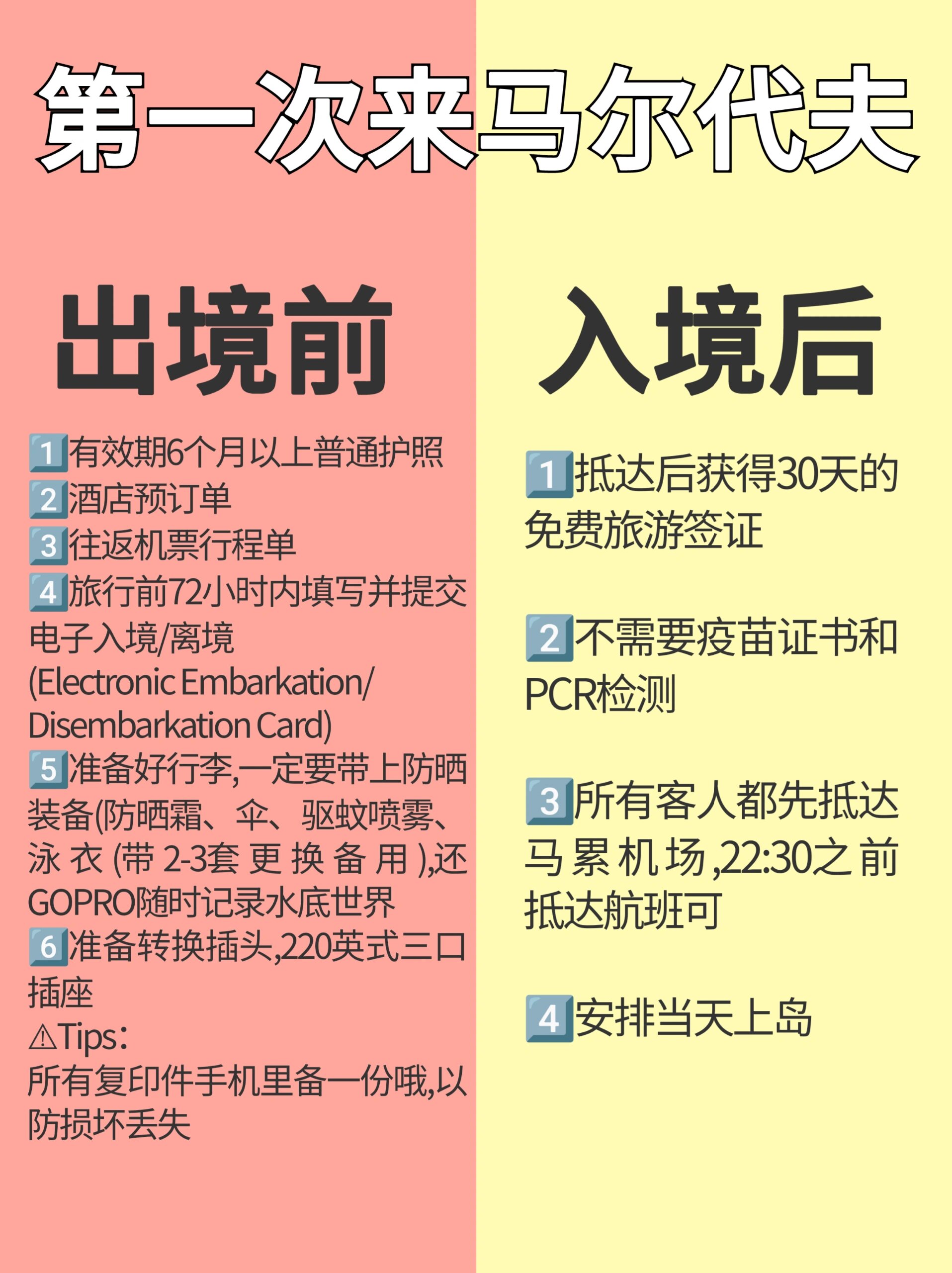 不要去 做了整整5天,超级用心7815整理了一份马尔代夫旅游攻略,给