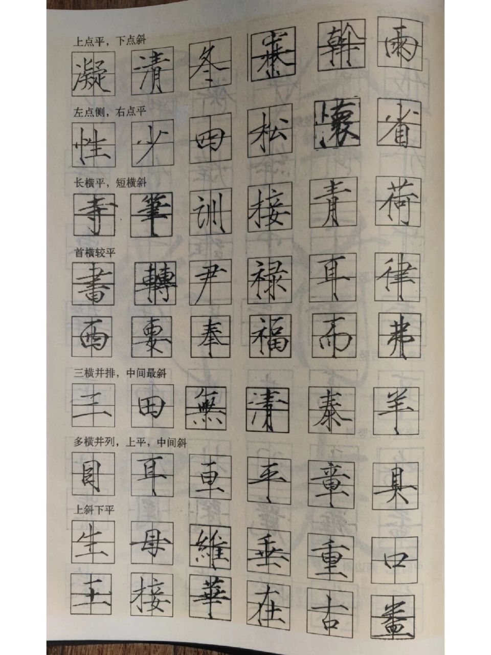瘦金体|瘦金体基础笔画(硬笔) 硬笔基础笔画 硬笔有比较鲜明的时代