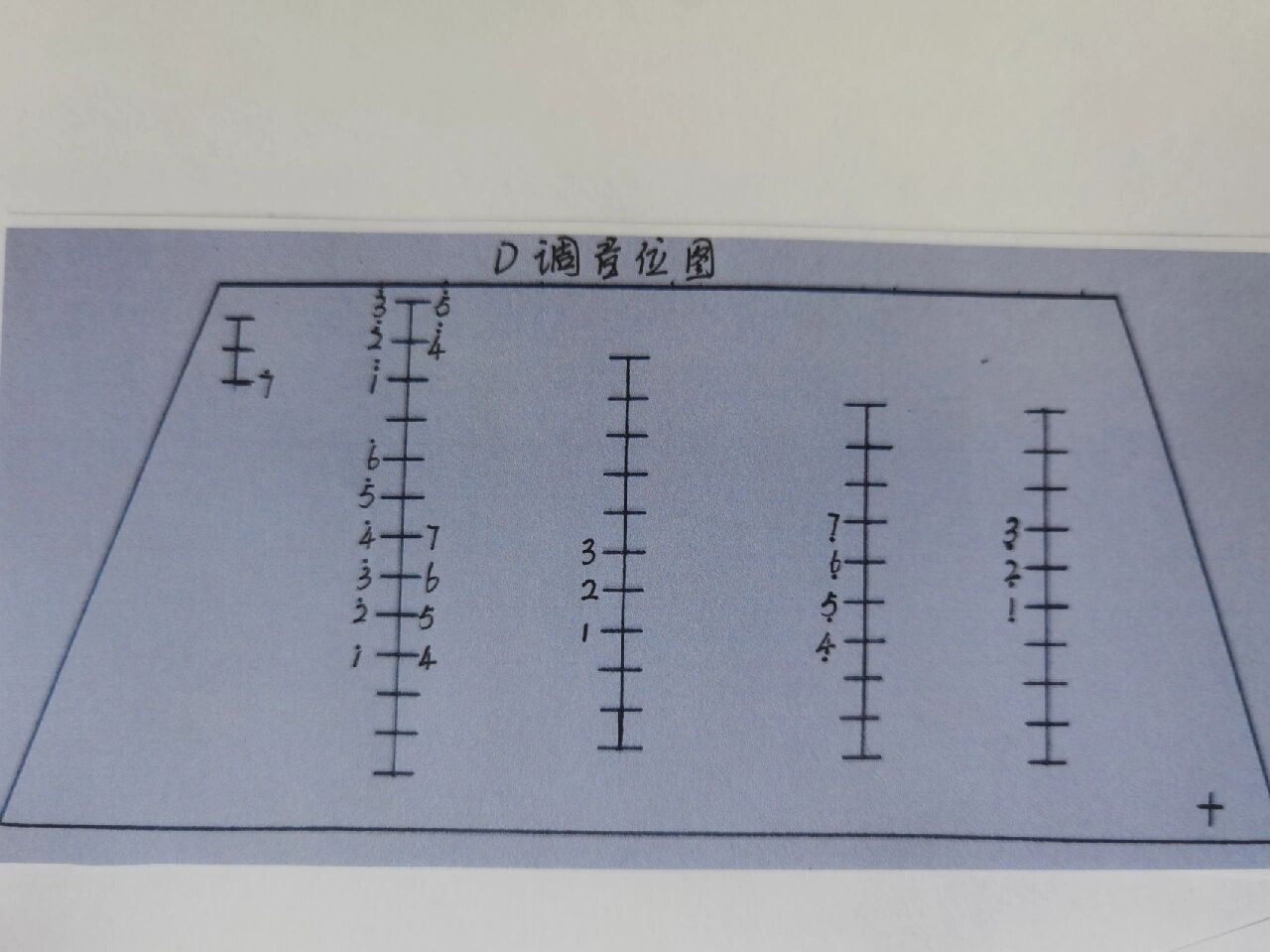 402扬琴音位图图片