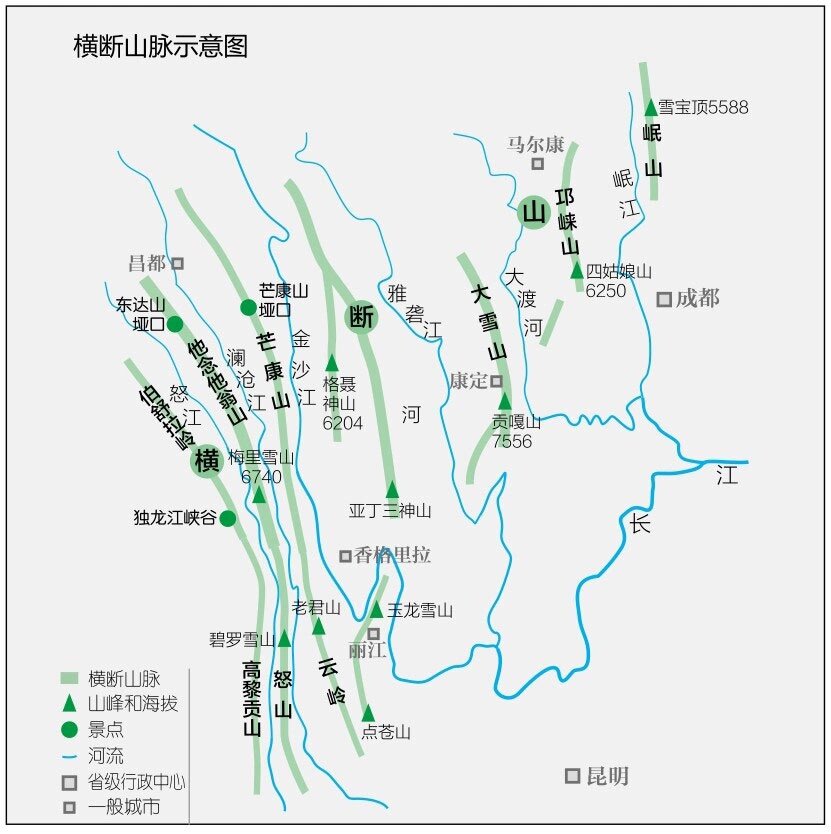 横断山脉示意图图片