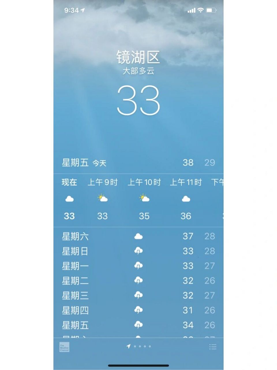 芜湖天气  最近真的是超级超级热,芜湖今天最高温度都38°了,新闻都是