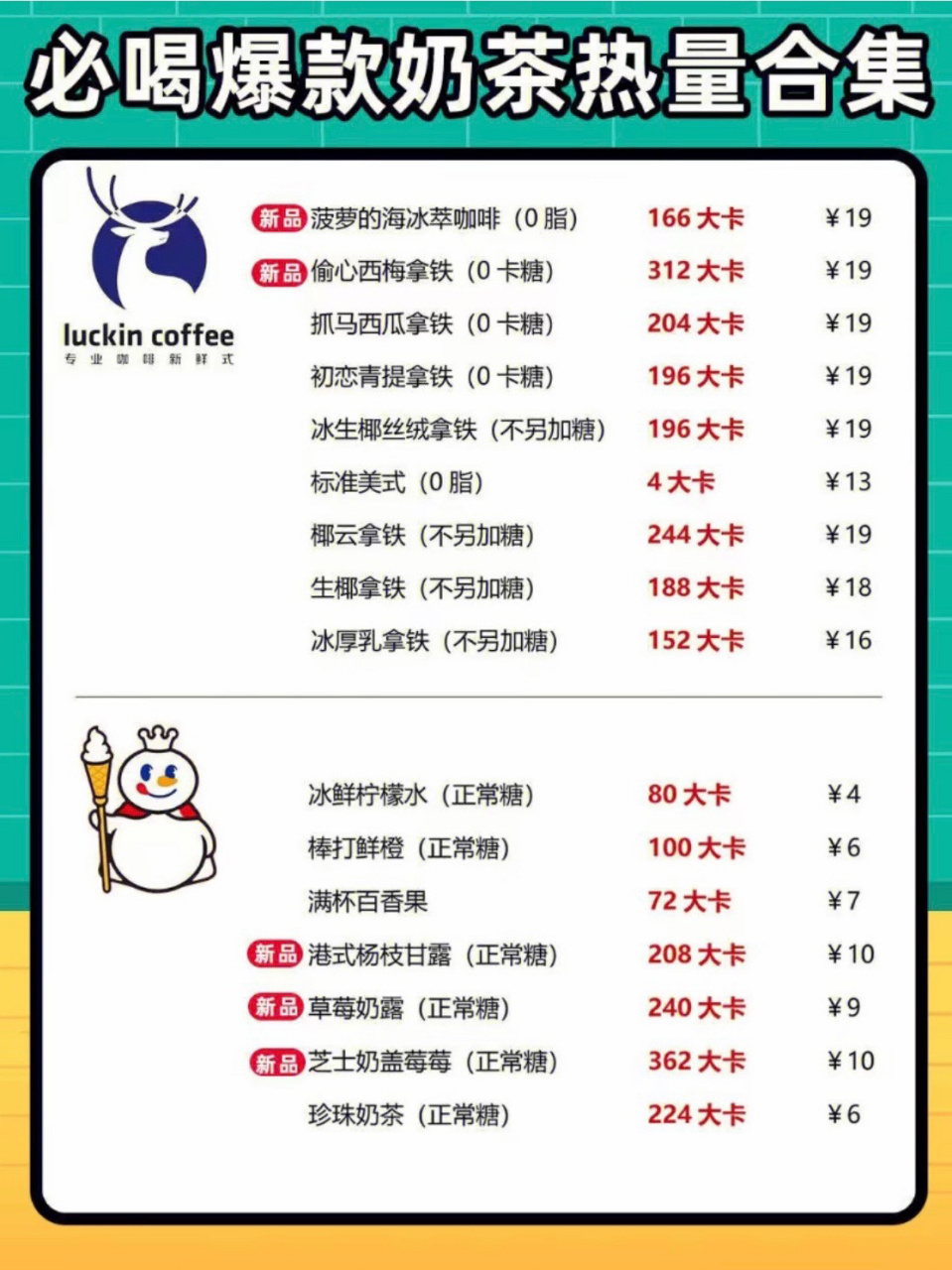 爆款奶茶热量表95减脂这么喝!