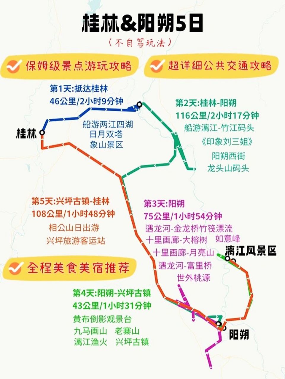 桂林二日游最佳路线图图片