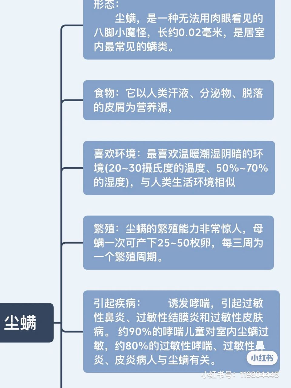 户尘螨过敏5级会怎么样?该怎么办?