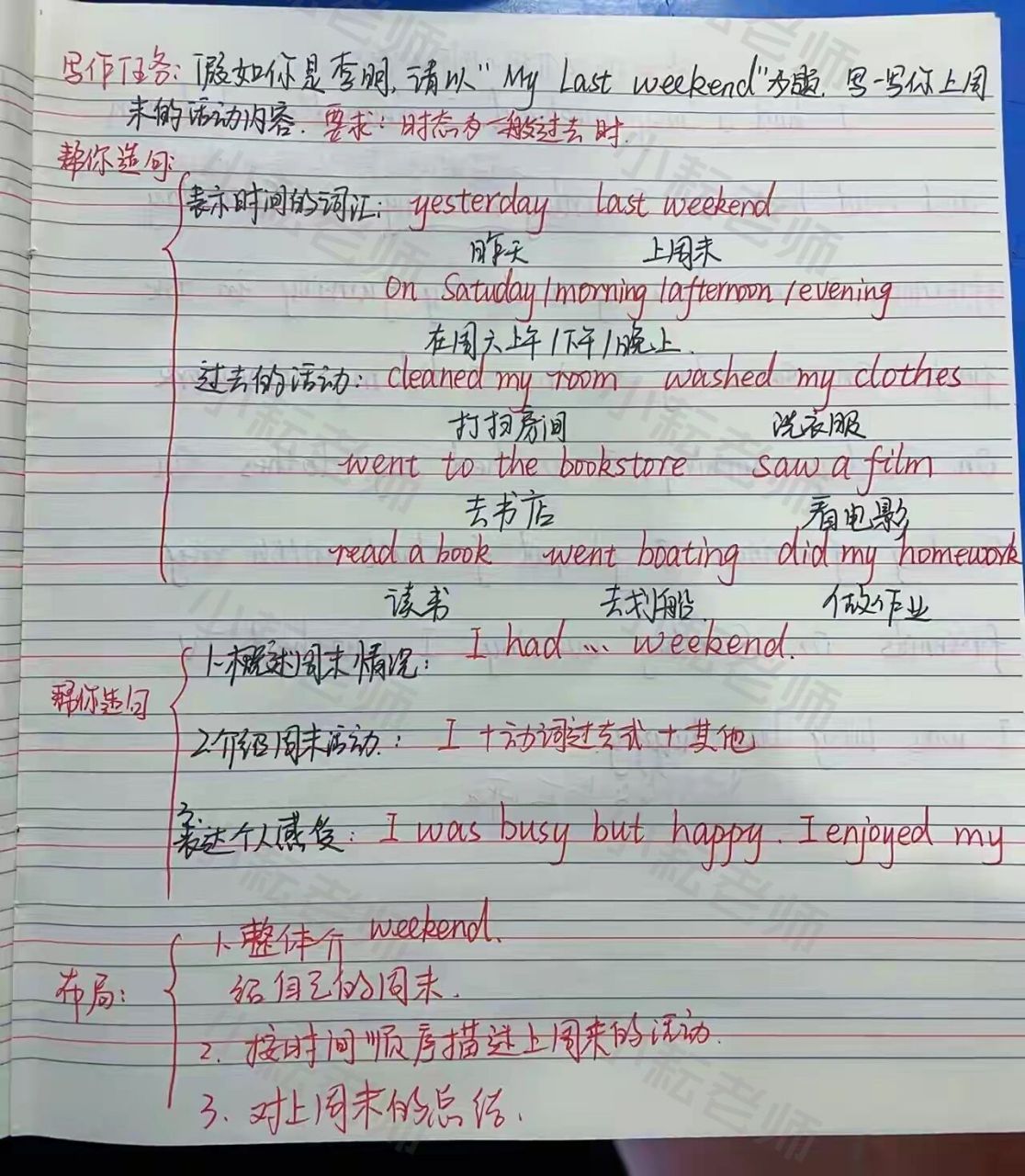 六下英语pep第二单元习作一般过去式     用一般过去时写一篇我的周末