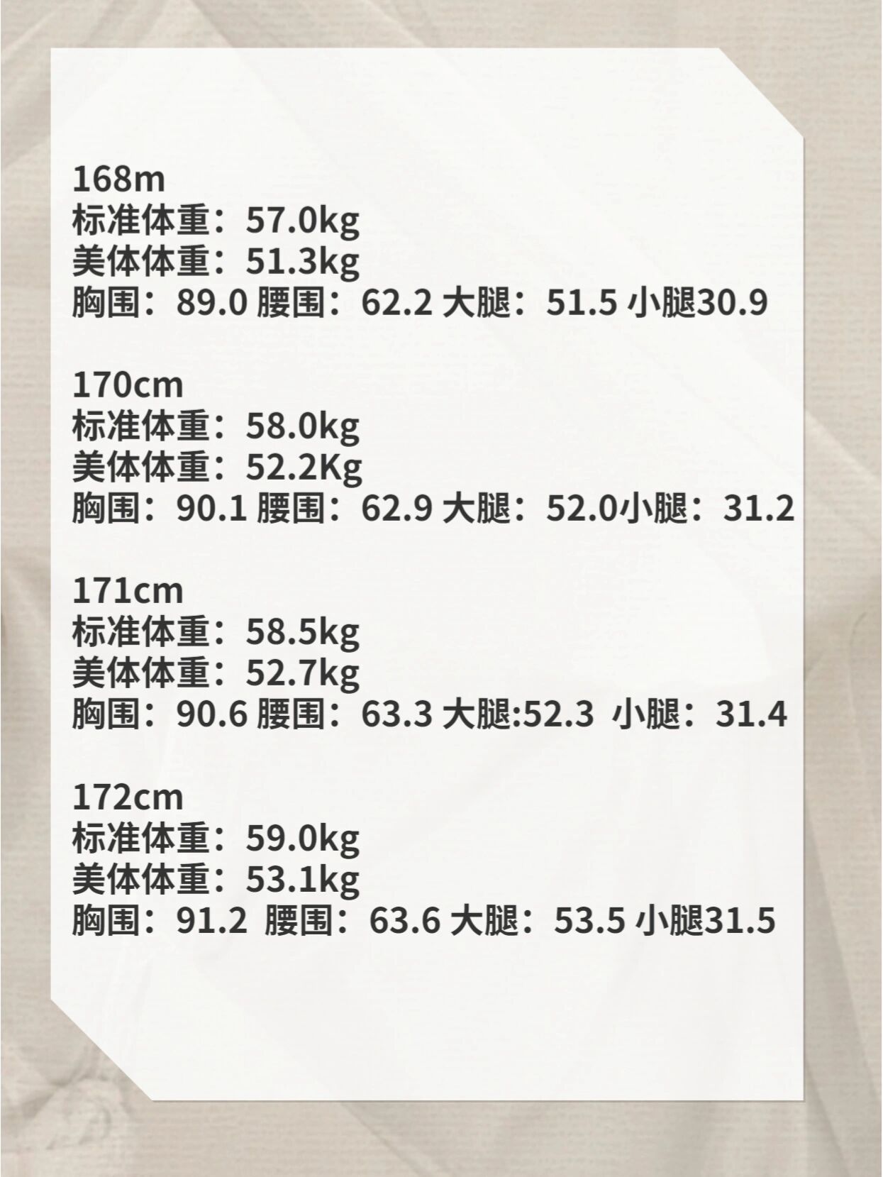 2022女生体重标准表图片