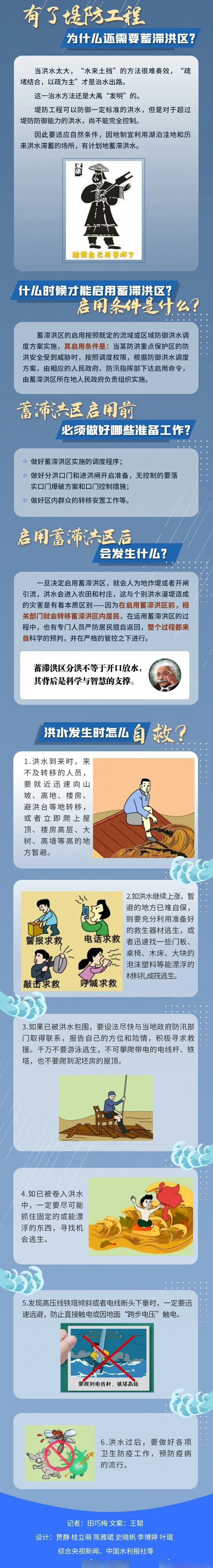 【和洪水相关的这些词 都是啥意思?