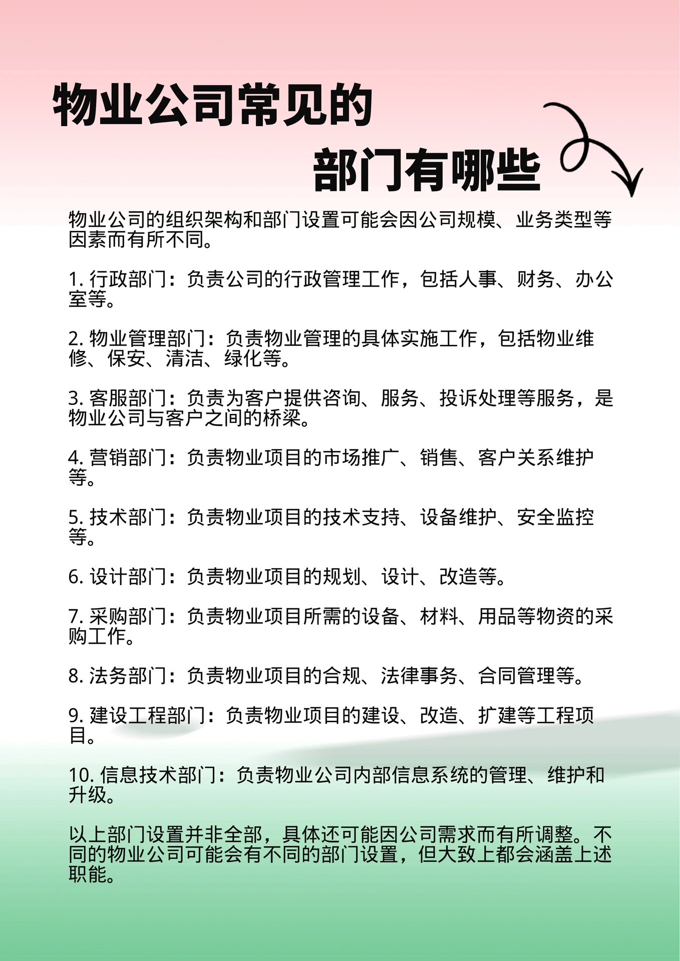 怎么管理机关物业公司(怎么管理机关物业公司呢)