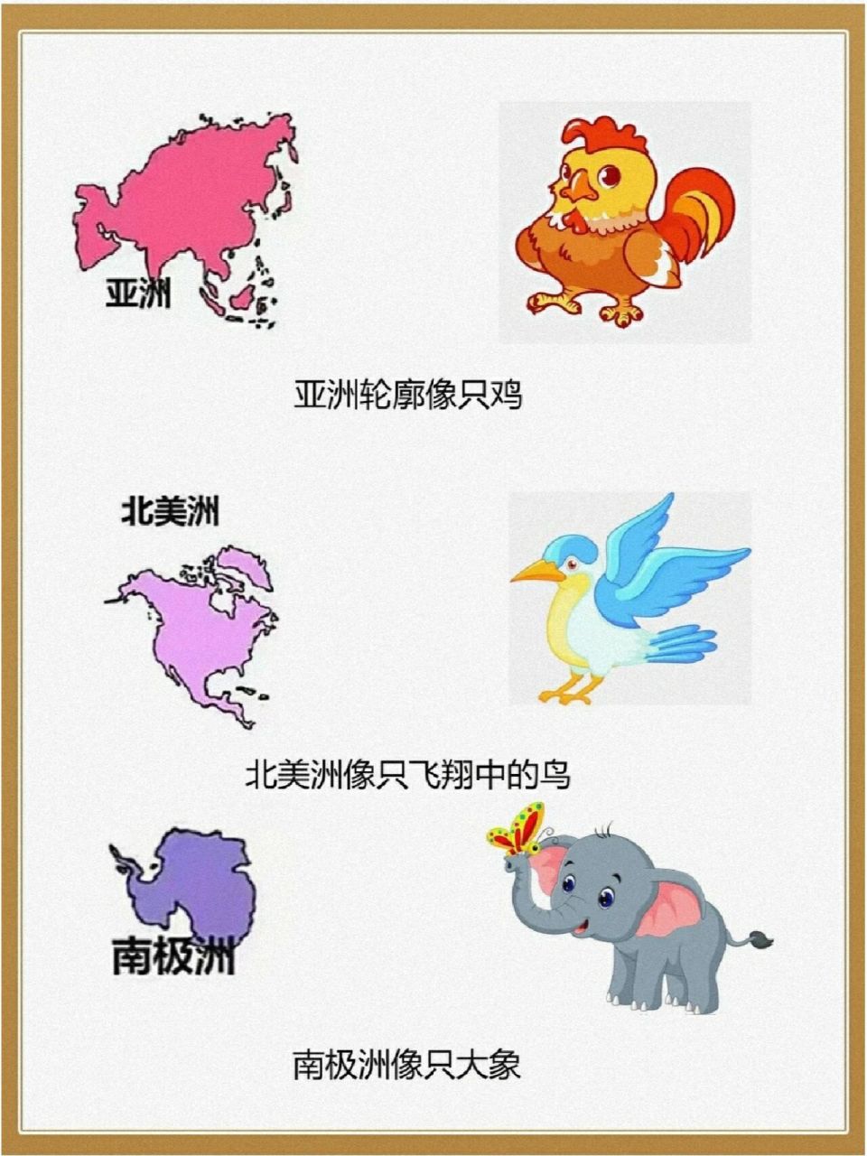 【地理必考】七大洲轮廓速记图77背诵口诀 06巧记七大洲来啦!