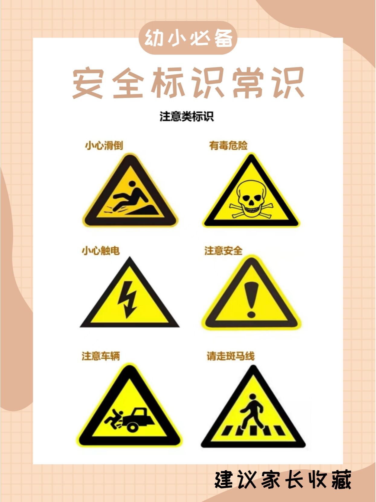 生活中常见的标识牌图片