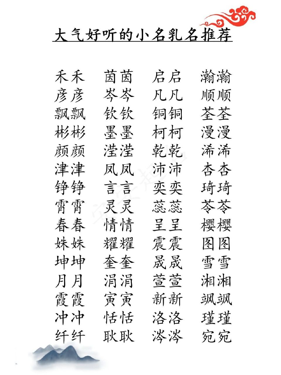 大气好听的宝宝叠字小名乳名推荐 禾禾 茵茵	 启启 	瀚瀚 彦彦	岑岑