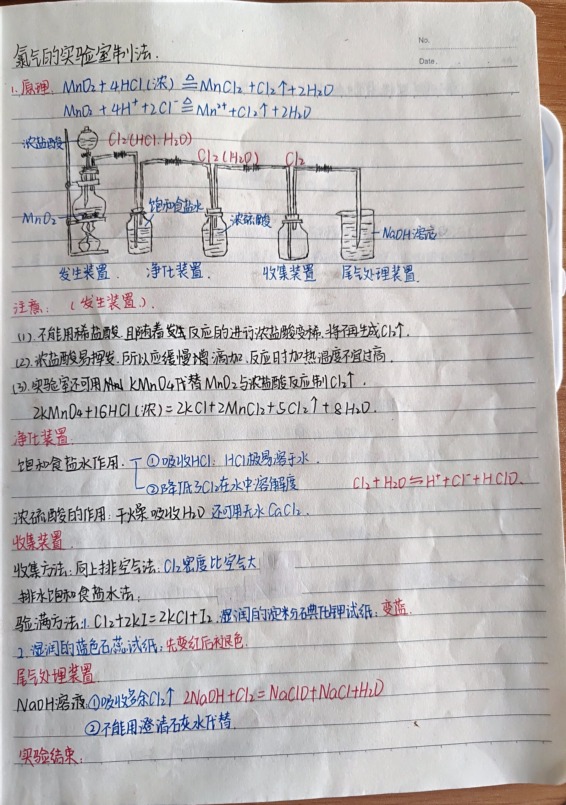 高中化学必修一 氯气的实验室制法