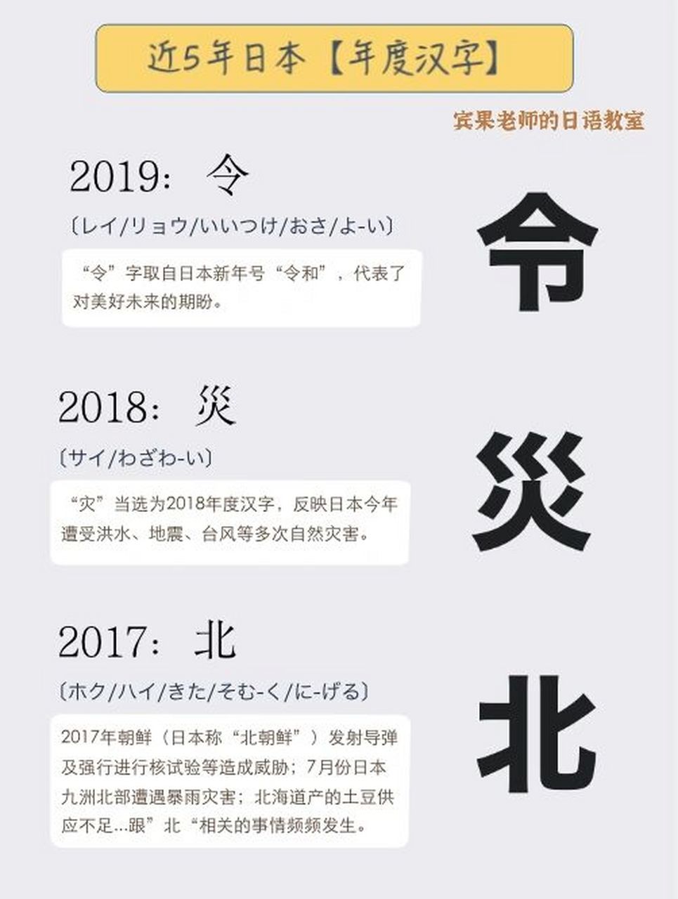 最近5年日本年度汉字【今年の漢字】 【今年の漢字】日本汉字能力检定