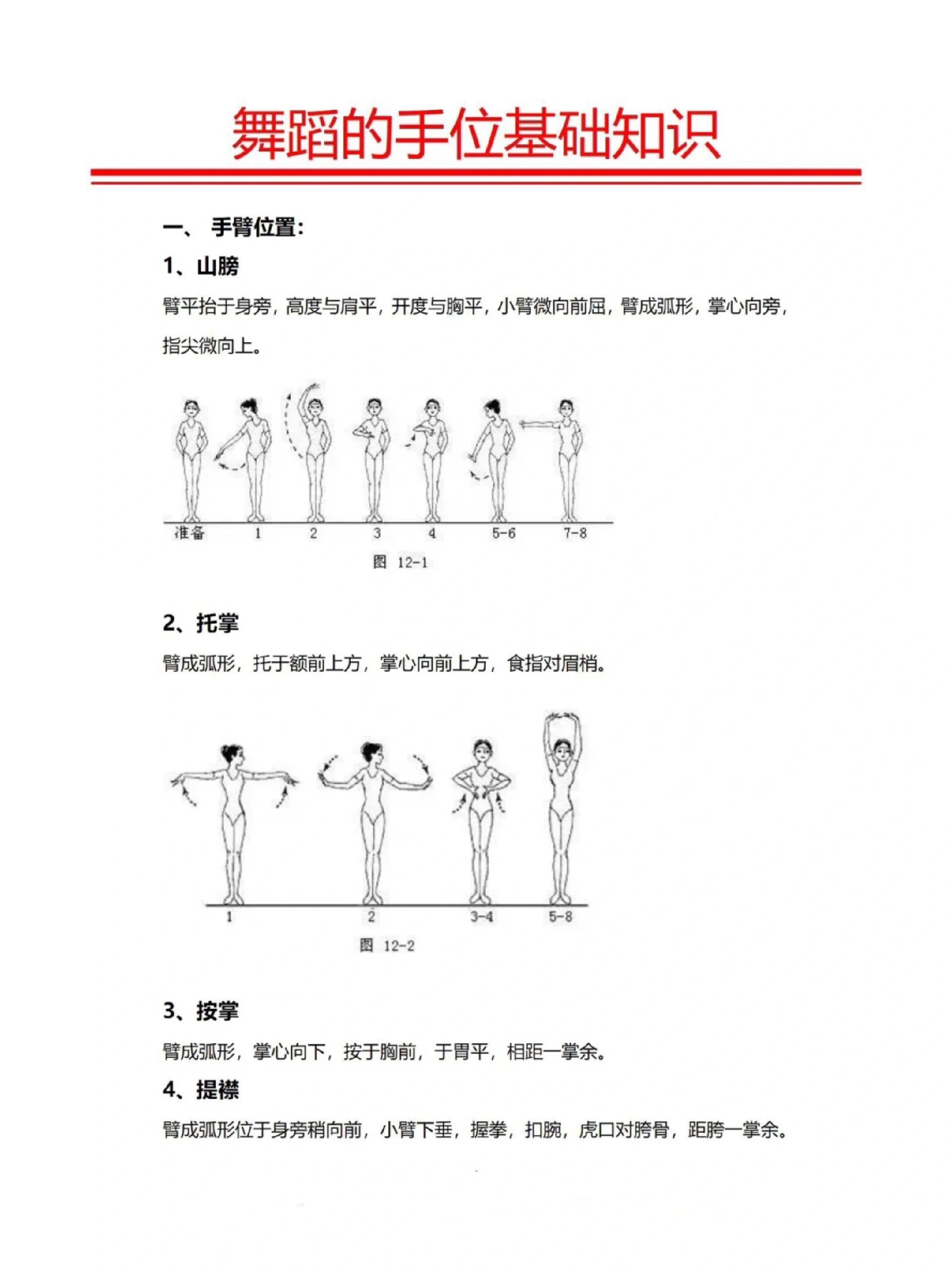 古典舞中的手位