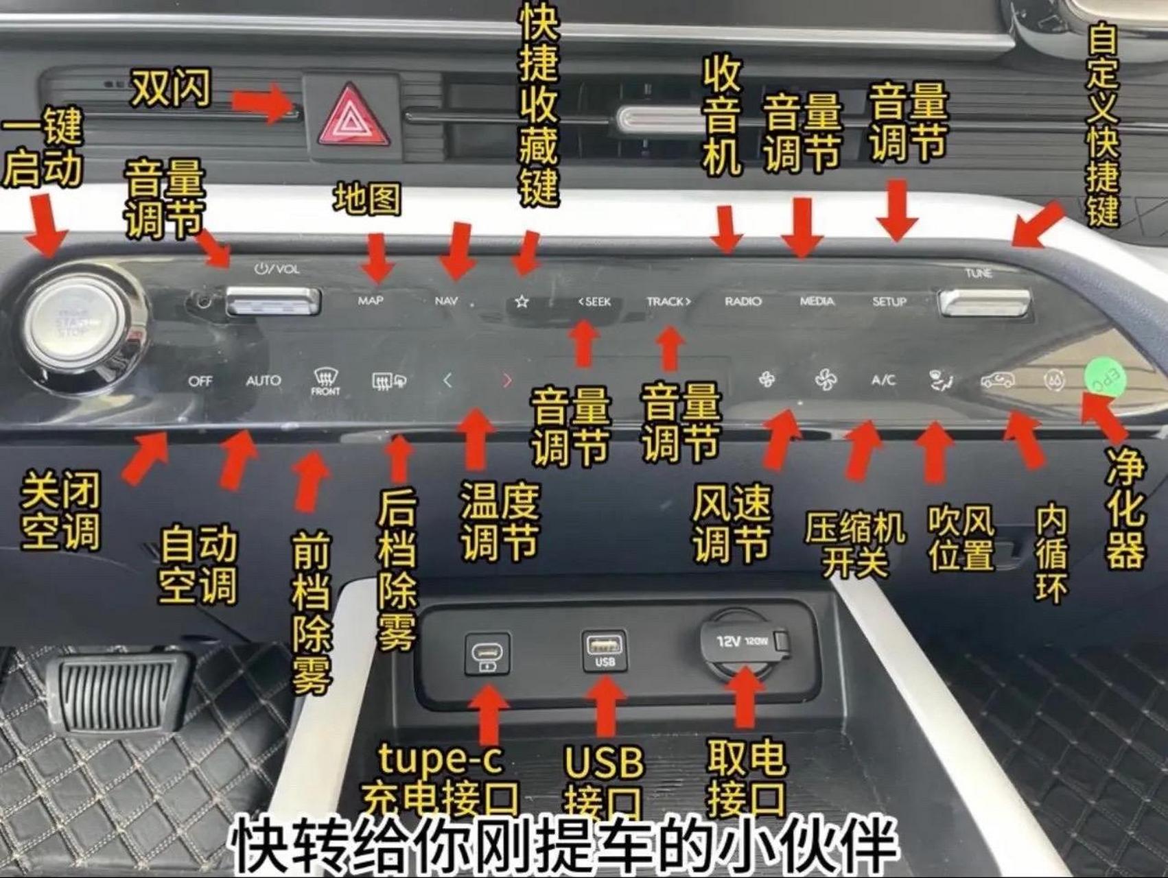 现代ix35中控按键图解图片