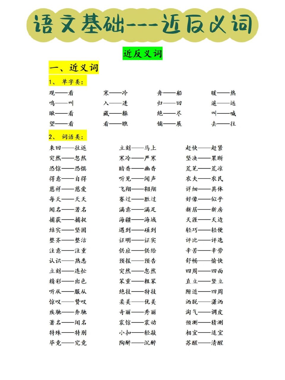 【語文基礎知識-近反義詞】 常見近義詞和反義詞的知識彙總 多讀多記