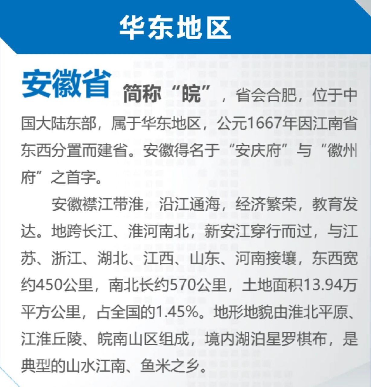 安徽省简称"皖".
