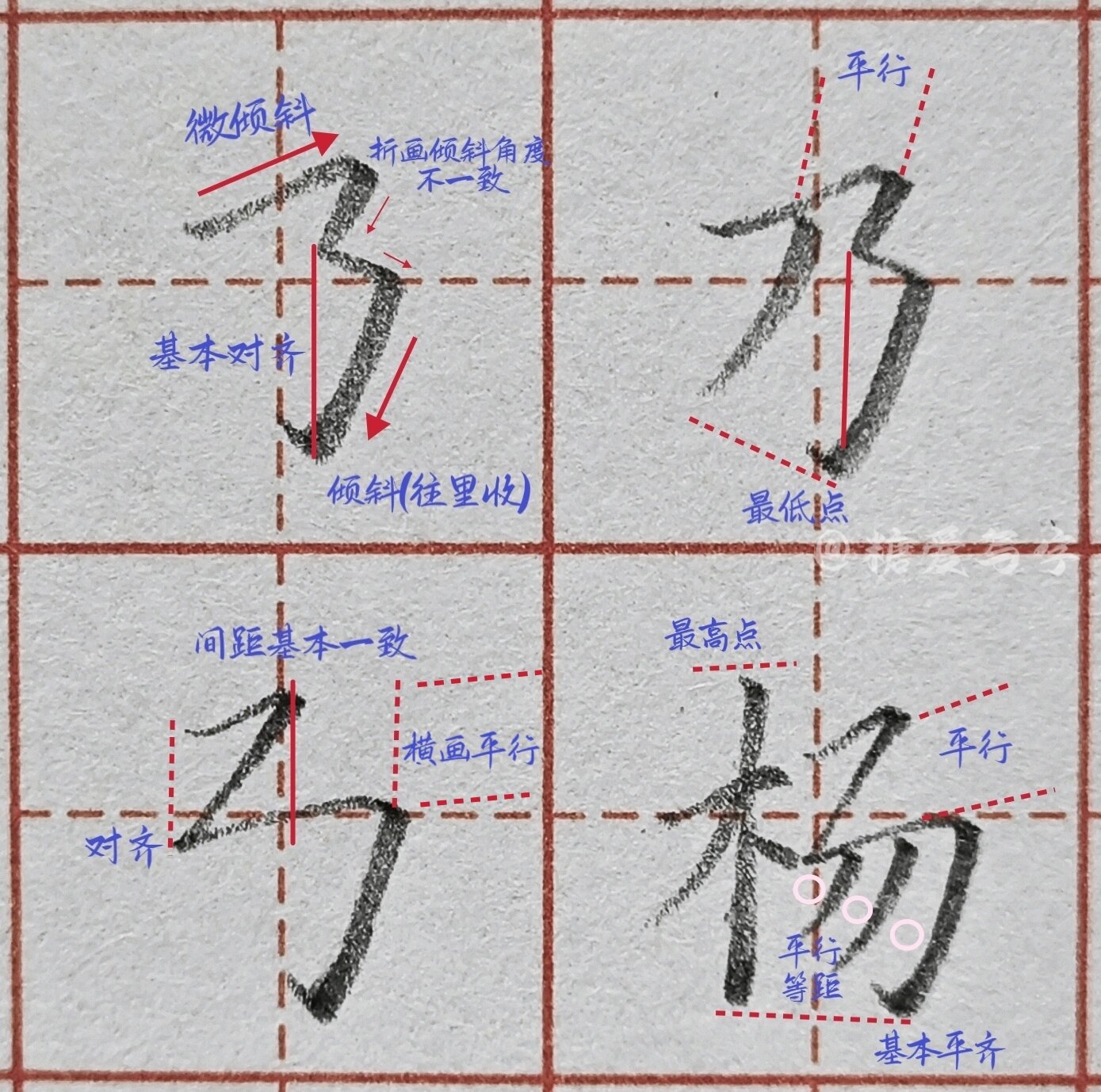 基础笔画第34课 横折折折钩