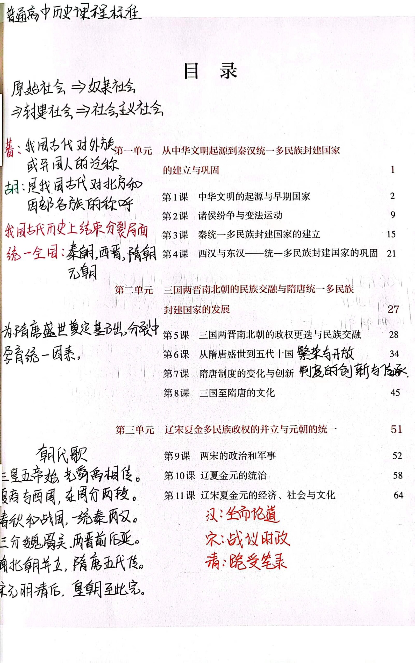高中历史《中外历史纲要上》目录