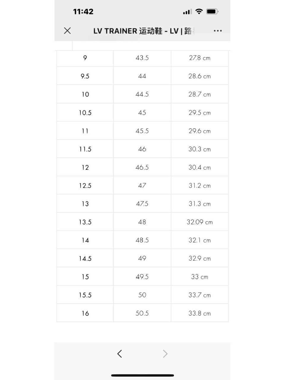 lv 男鞋和女鞋尺码对照表