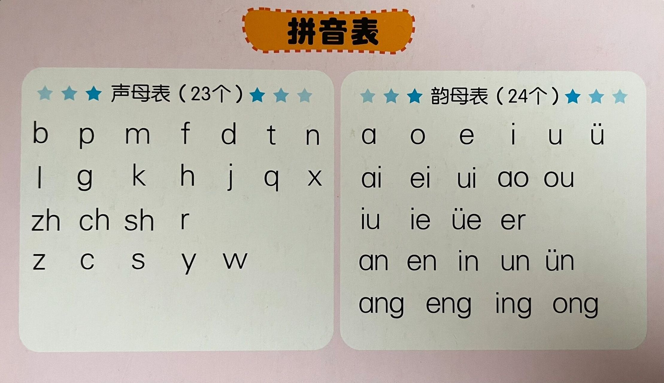 拼音表:声母 韵母 整体认读音节 可打印出来用