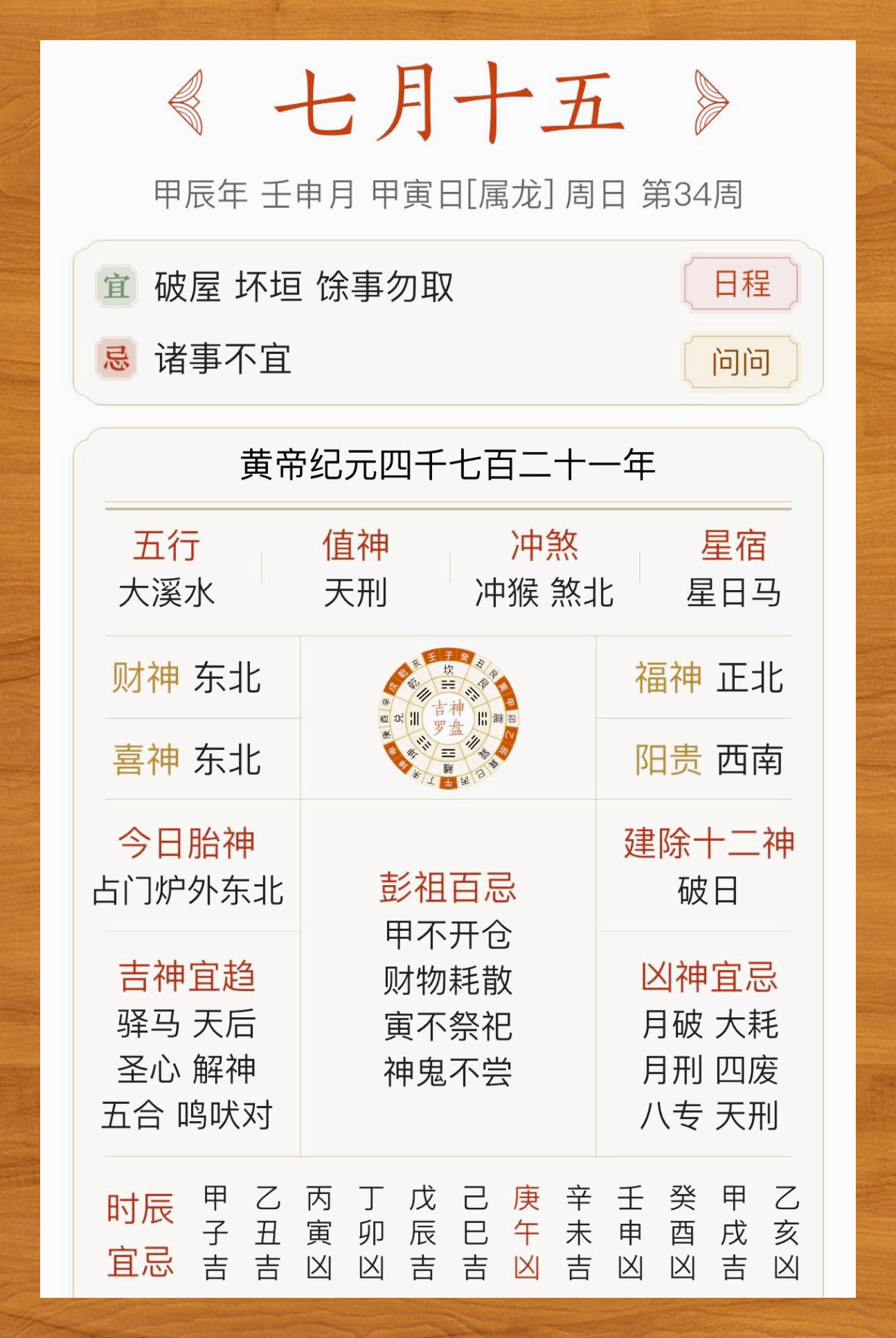 2022年2月财神方位图片