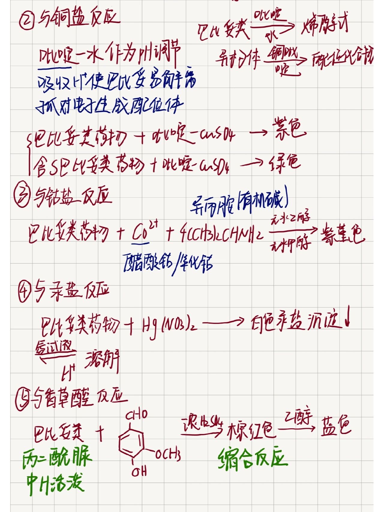 检查 含量测定(银量 溴量 酸碱滴定法) 26615苯二氮卓类药物性质