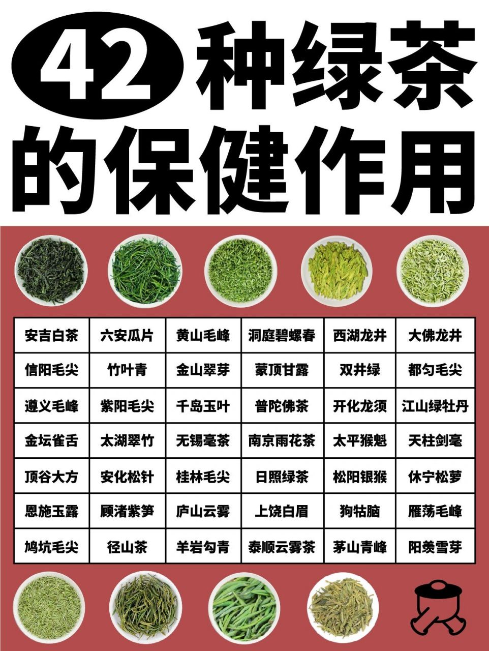 各种绿茶的功效大全!收好了!