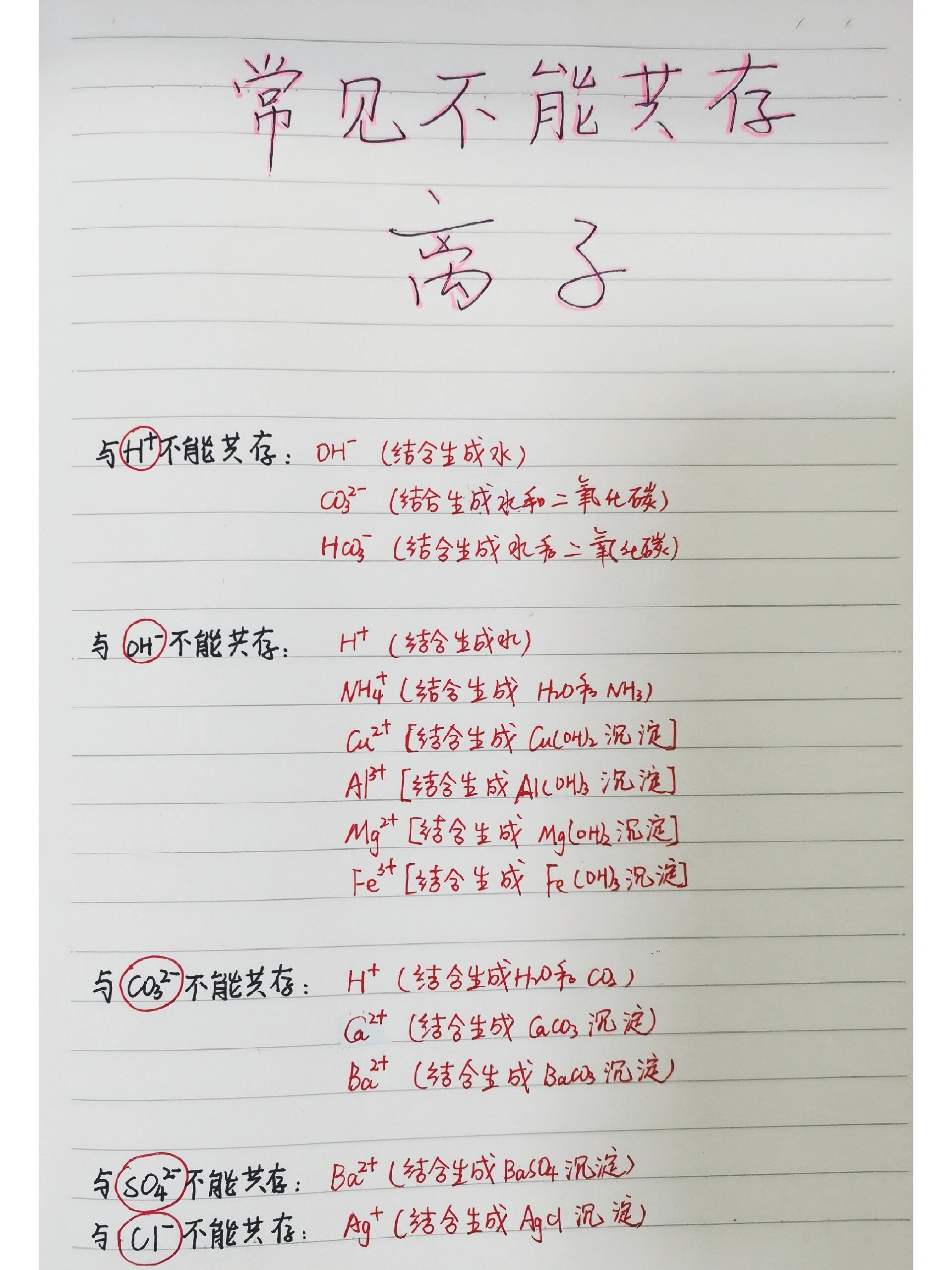 初三常见的不能共存的离子
