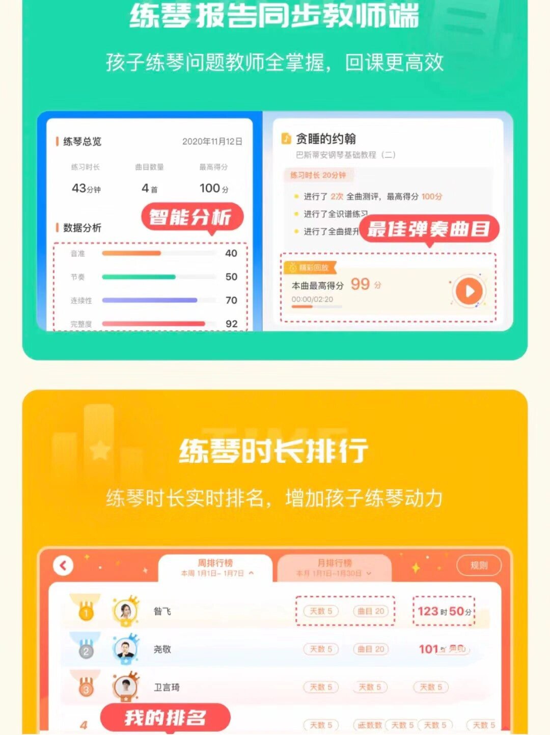 小叶子平行陪练软件通过软件爱上钢琴,提高孩子学琴兴趣,加快学琴进度