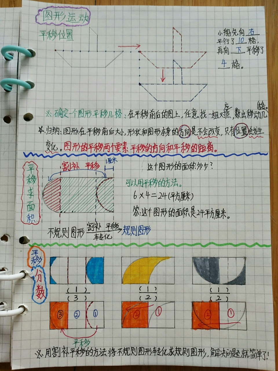 旋转,平移,轴对称三种运动图形发现有紧密关系链,大家可以借助七巧板