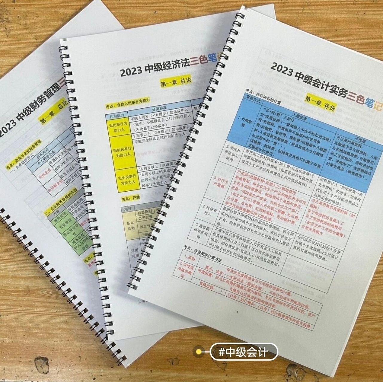 中级会计全科三色笔记!