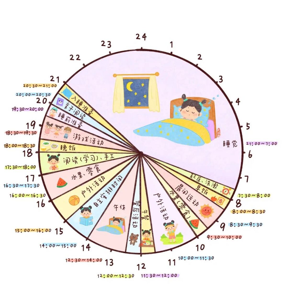 幼儿园假期时间安排一览表7815 99可直接打印素材哦 99可分享