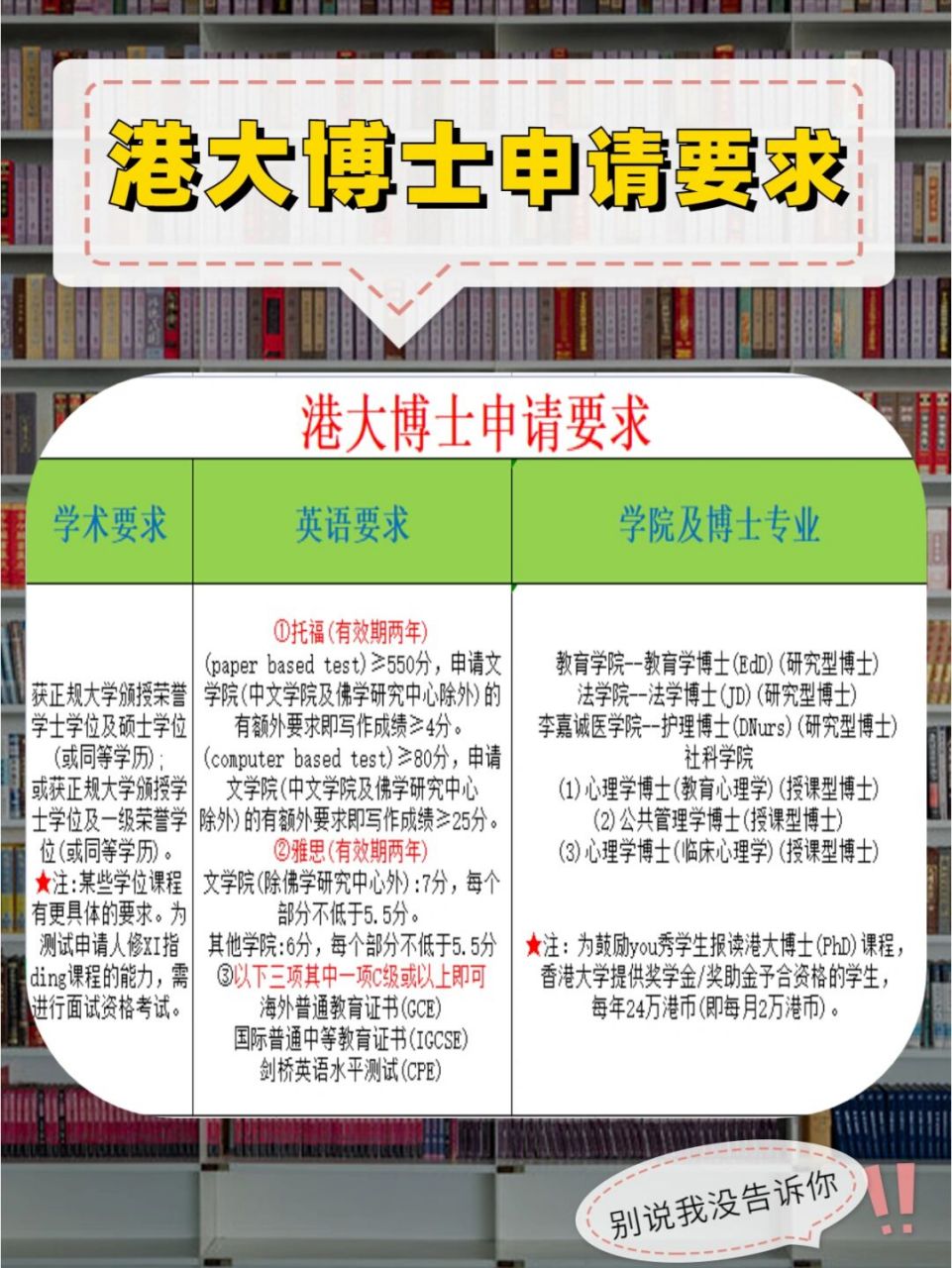 73港大博士申请要求: 学术要求 获正规大学颁授荣誉学士学位及硕士