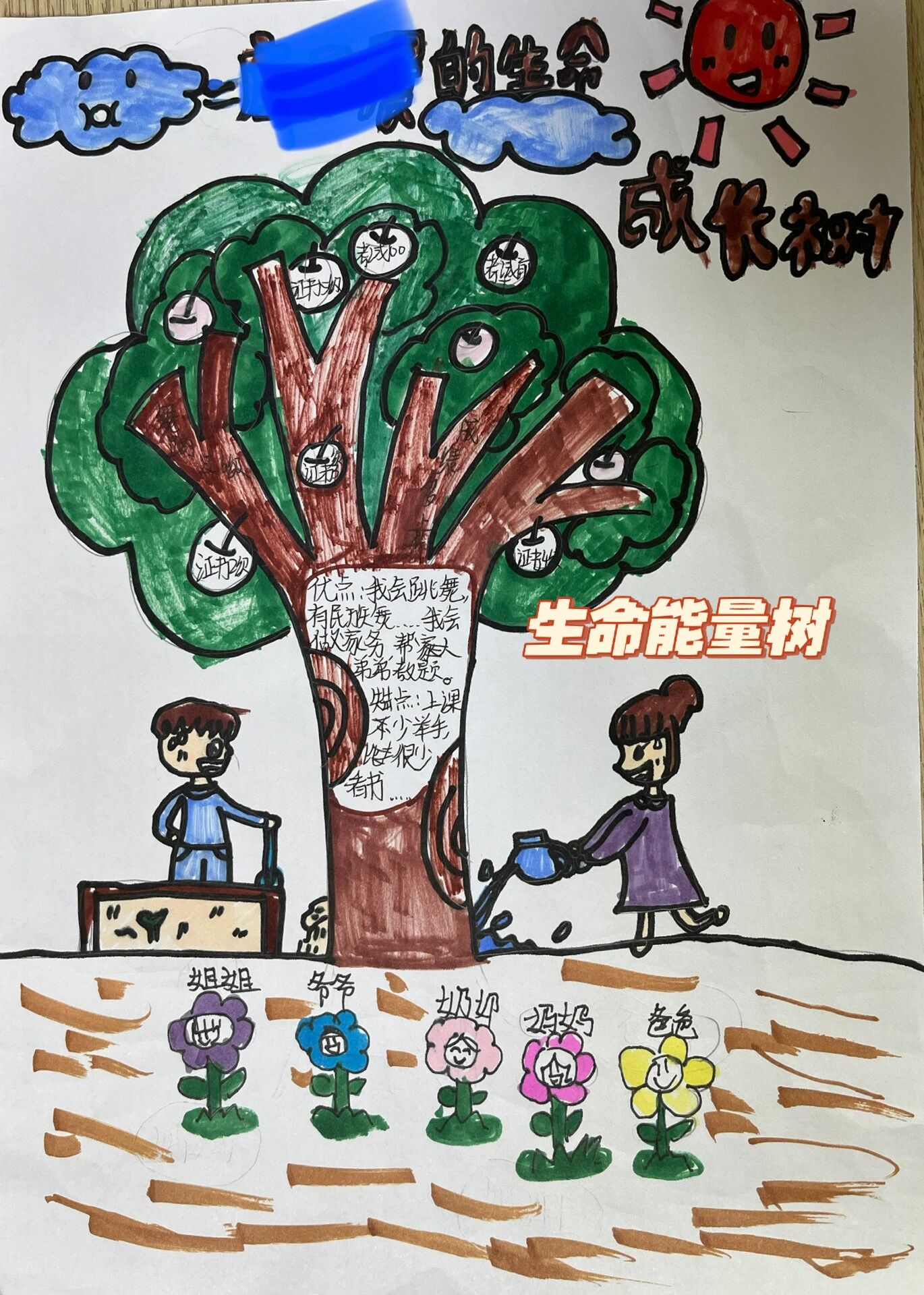 学生心理作品:生命能量树