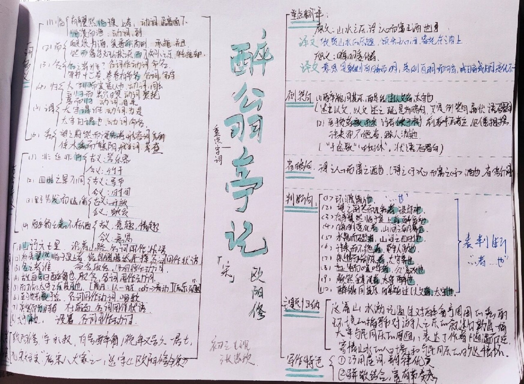 手抄报 文言文手抄报 拿图tell