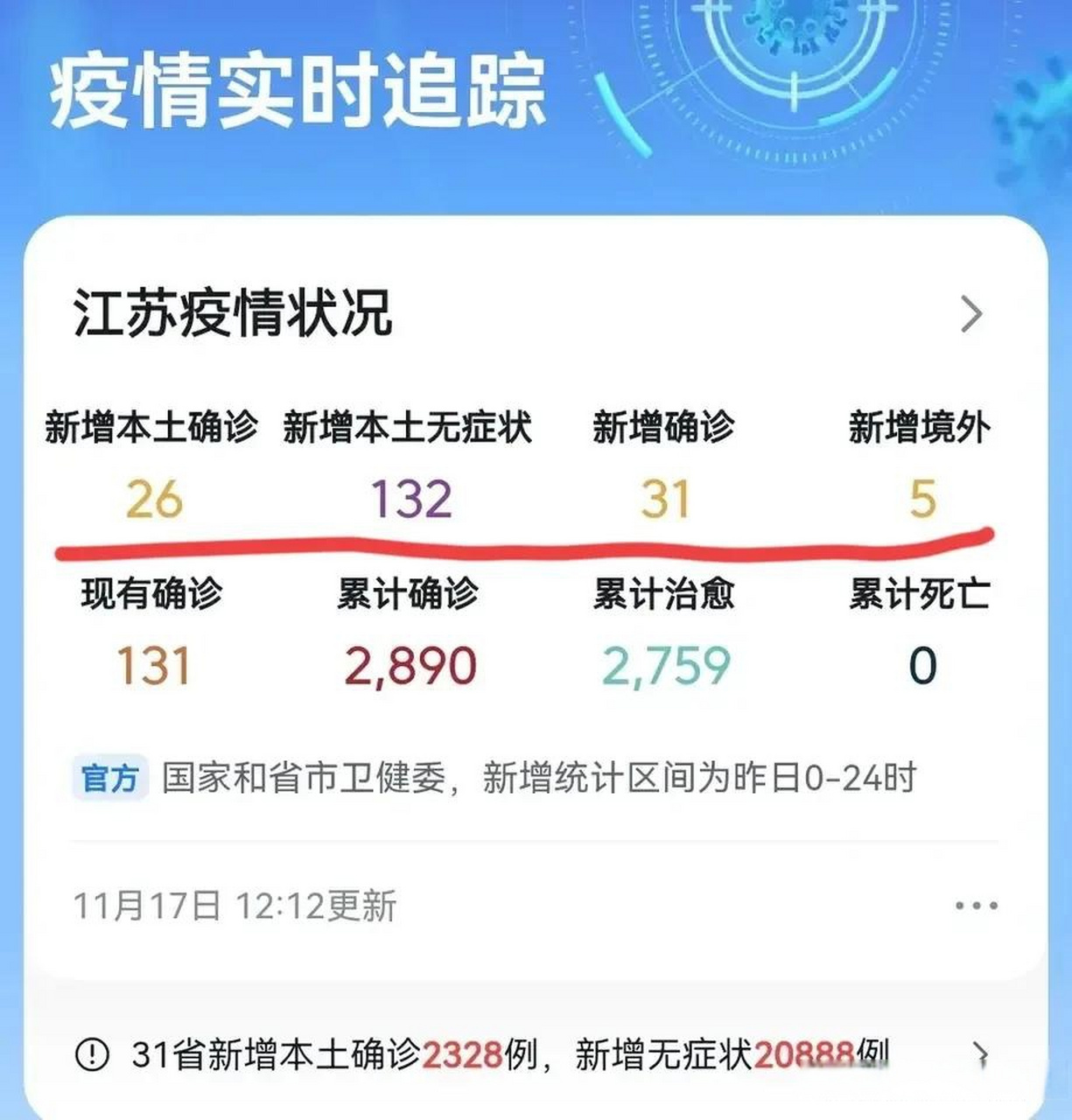江苏新增1例本土病例(江苏新增本土病例48例)