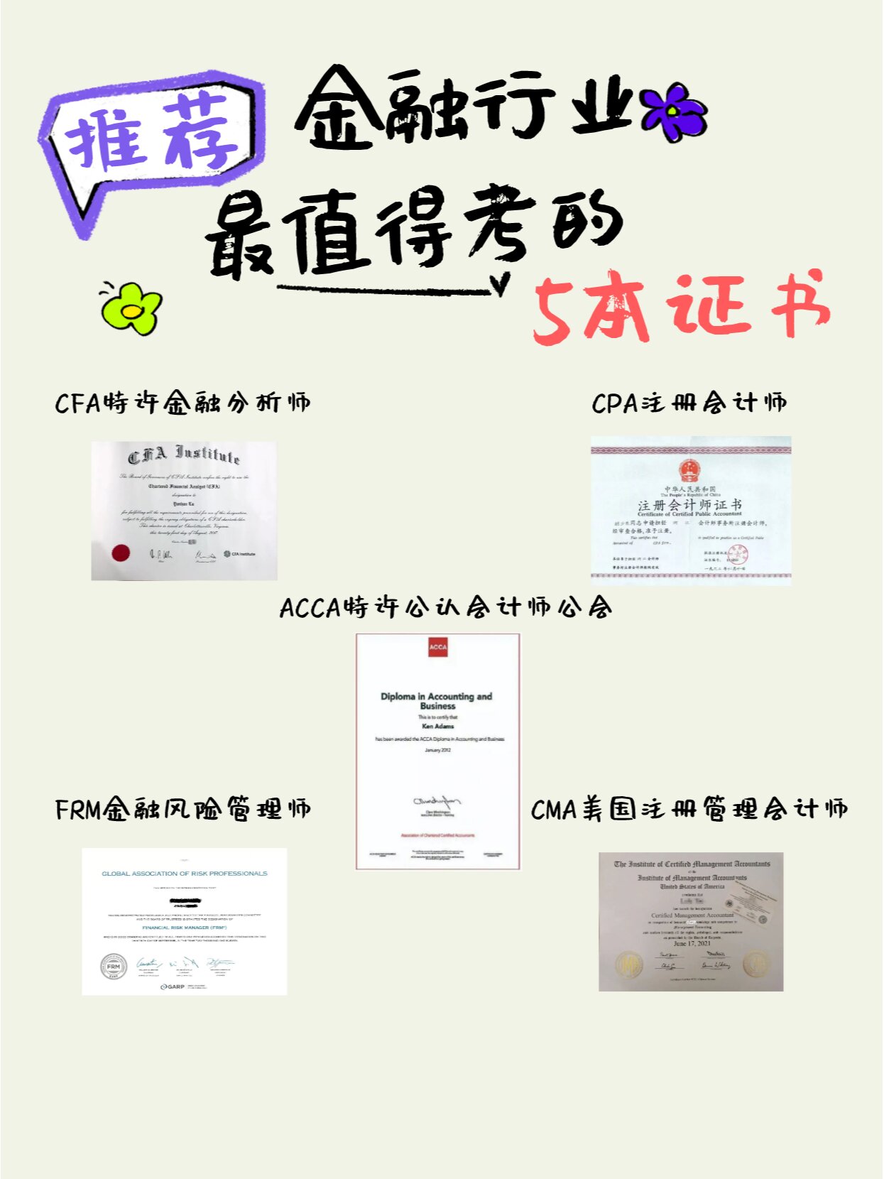 cfa金融分析师报考条件图片