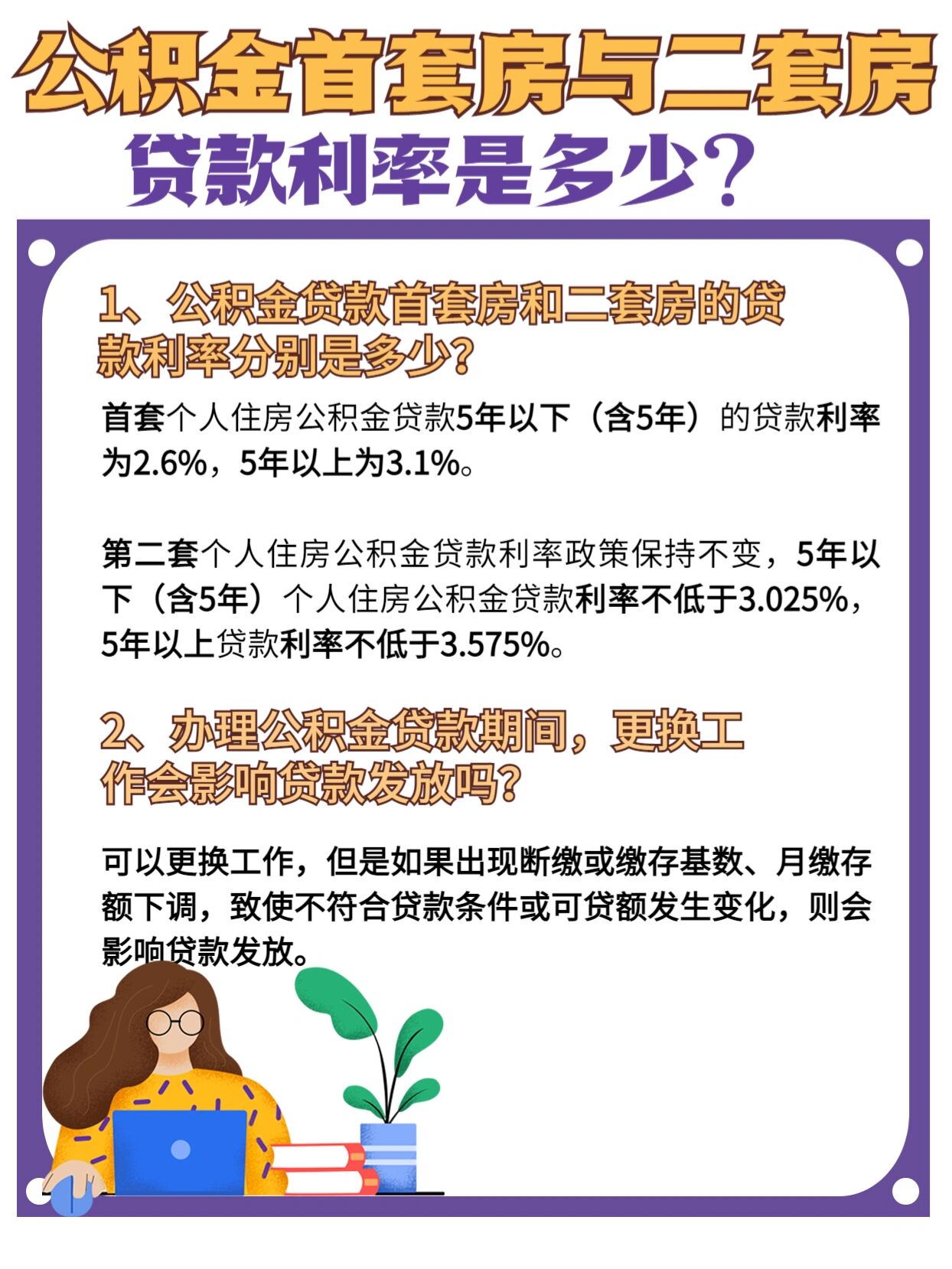 公积金首套房与二套房的贷款利率是多少?