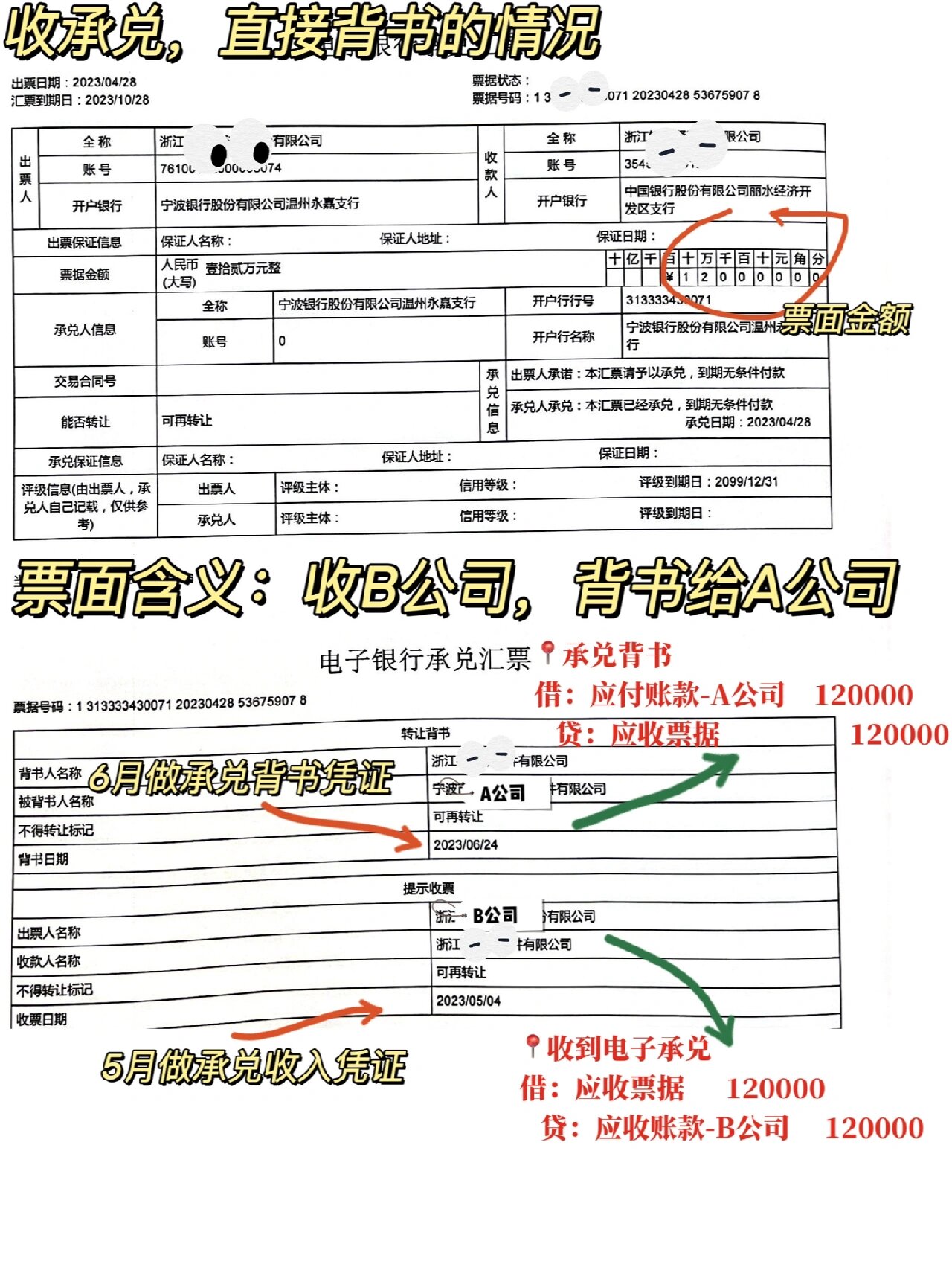 99会计实操