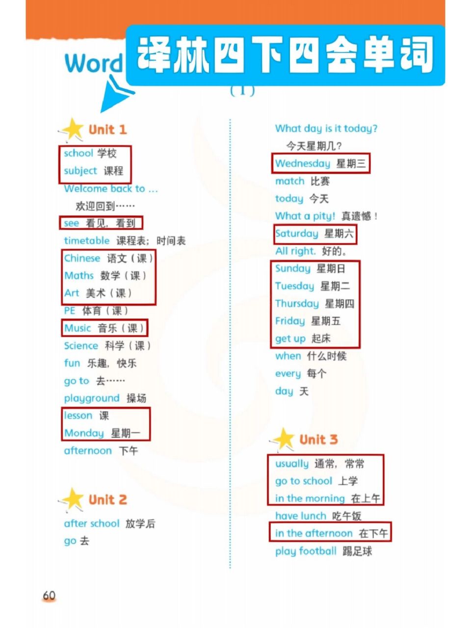 译林英语四年级下册四会单词