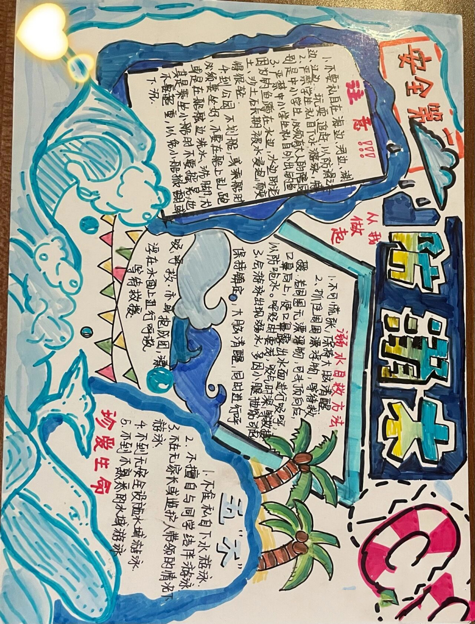 这张手抄报其实不是自己独立完成的.