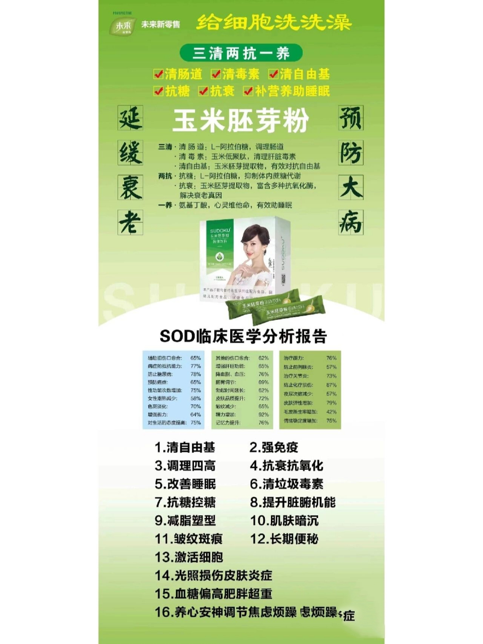 了解玉米胚芽粉四大成分  就不难理解它为什么效果那么神奇了!