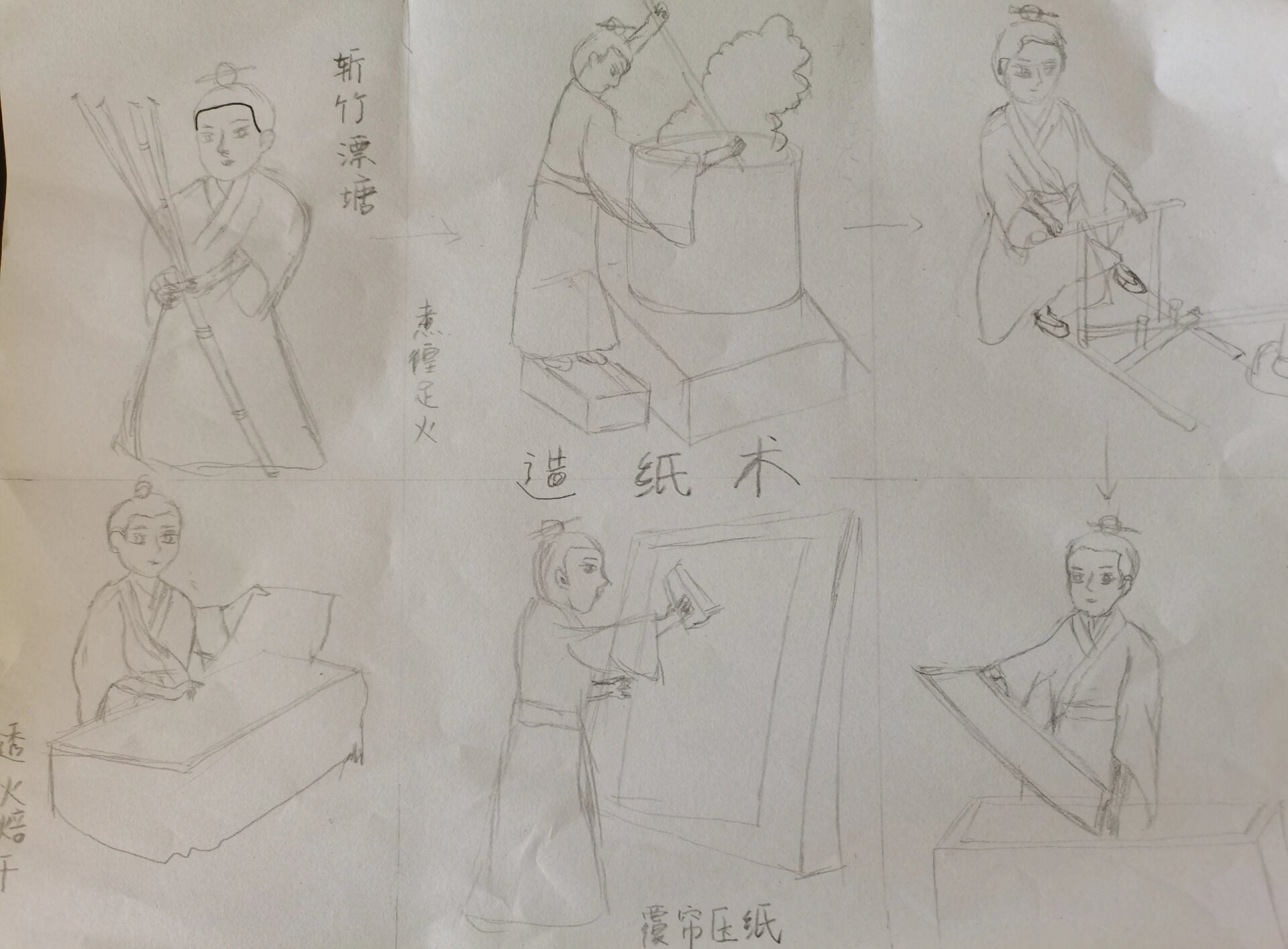 造纸术 儿童画