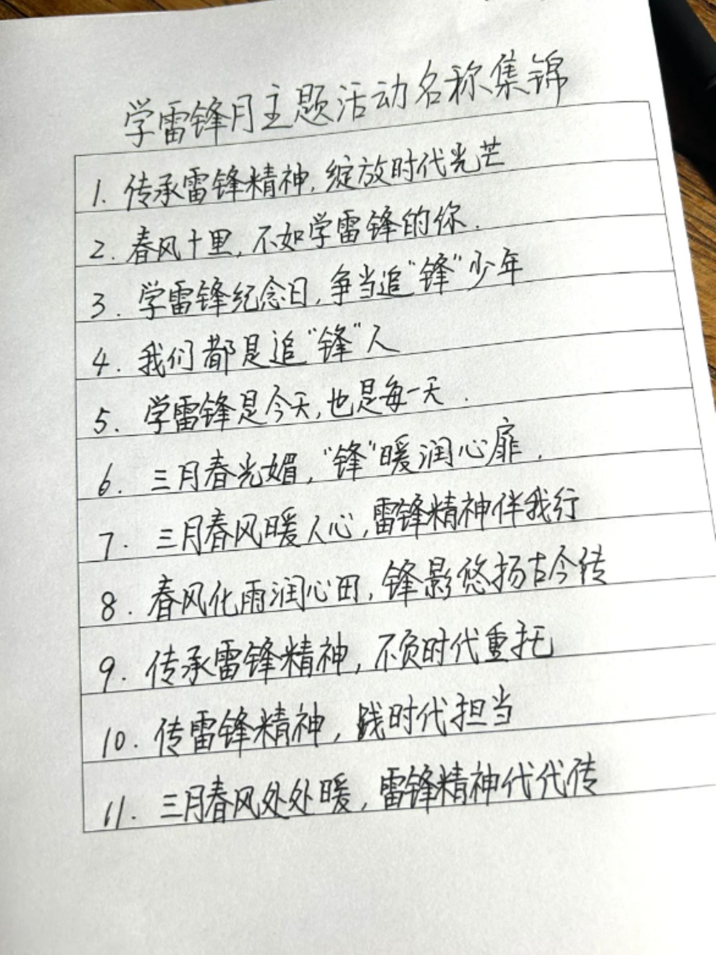 一些关于学习雷锋的标语,让我们一起传承雷锋精神,争做新时代的楷模!