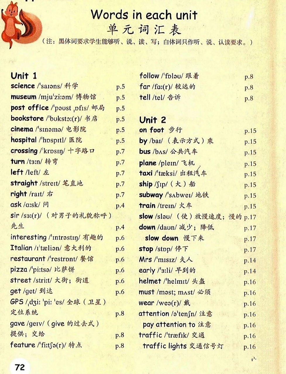 六年级上册单词表 希望能帮到你们