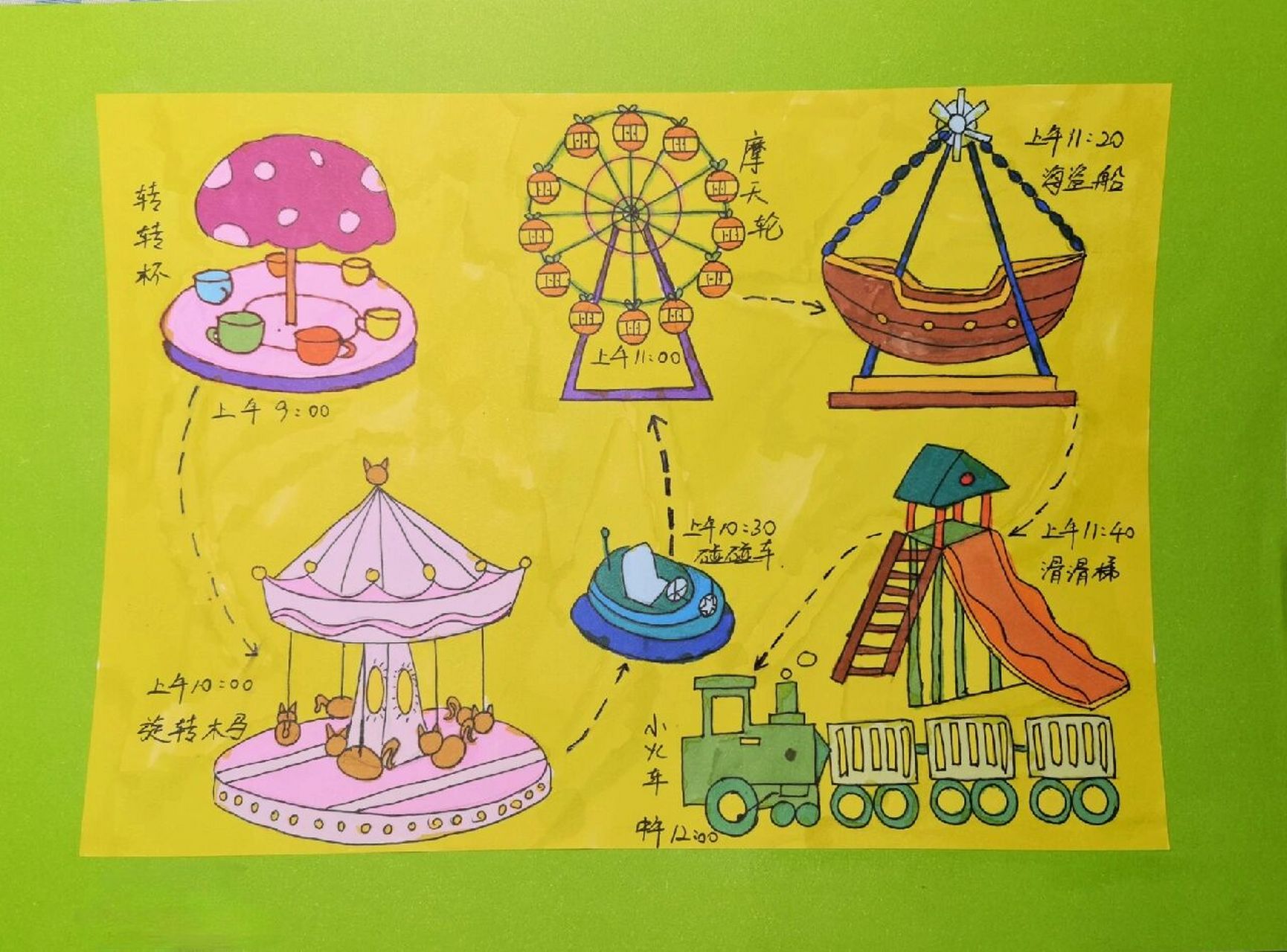 手抄报——玩转游乐园 一年级暑假作业 玩转游乐园的一天
